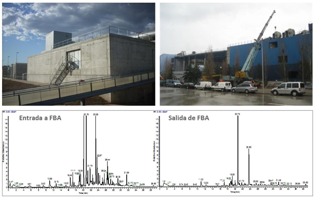 : (2 parte superior) Filtros Biológcos Avanzados (FBA) fabricados por BBK para el tratamiento de las emisiones de 150.000Nm3/h y 255.000Nm3/h respectivamente, de sendas plantas de compostaje de RSU y (2 parte inferior) SPME-TIC Cromatogramas de la fracción orgánica volátil de los gases de una planta de compostaje de RSU a la entrada y salida de un FBA (la reducción observada de los COV es del 90%).