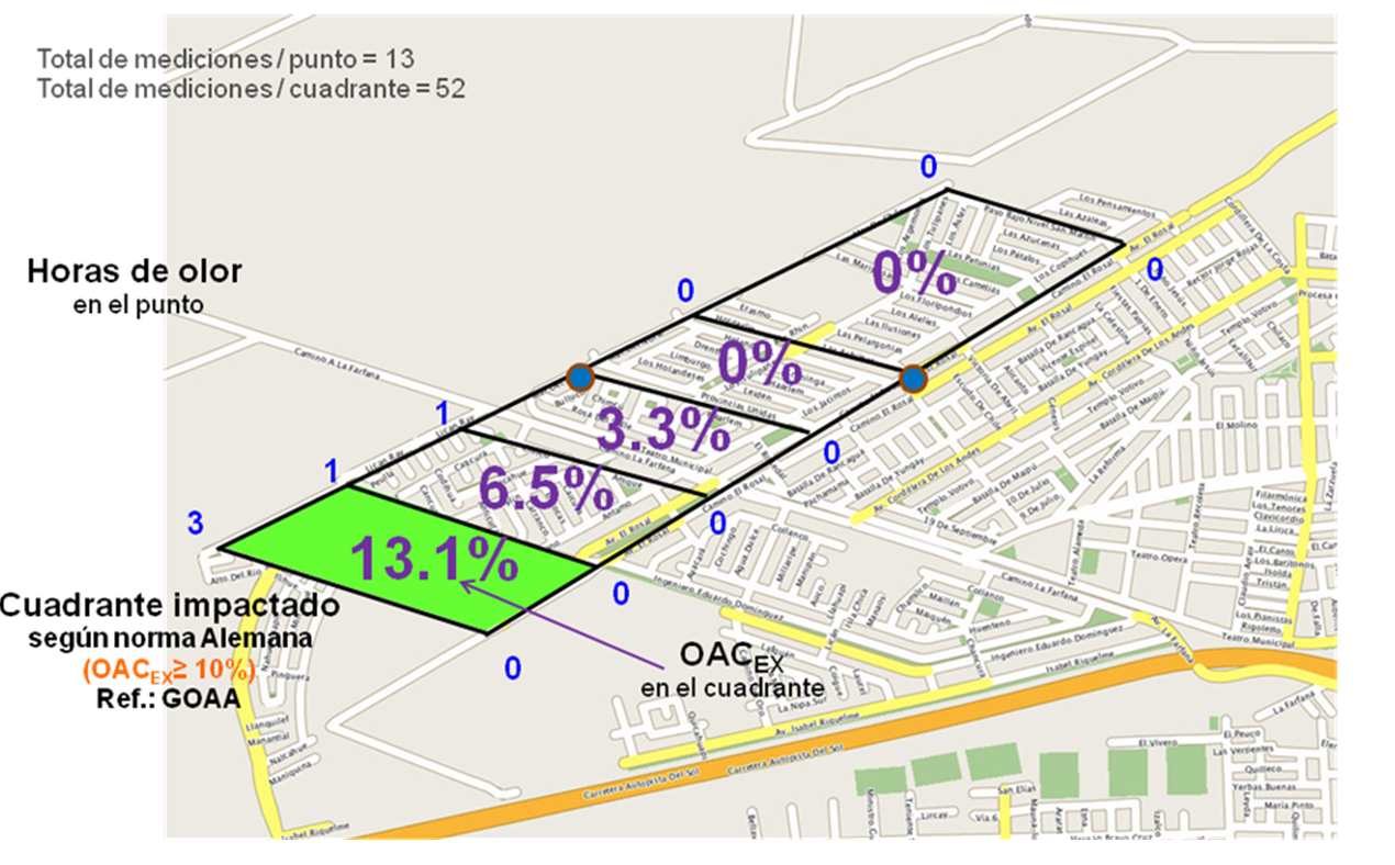 sesion05 garces05s