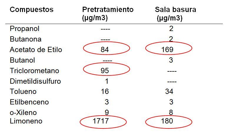 sesion06 calzada04