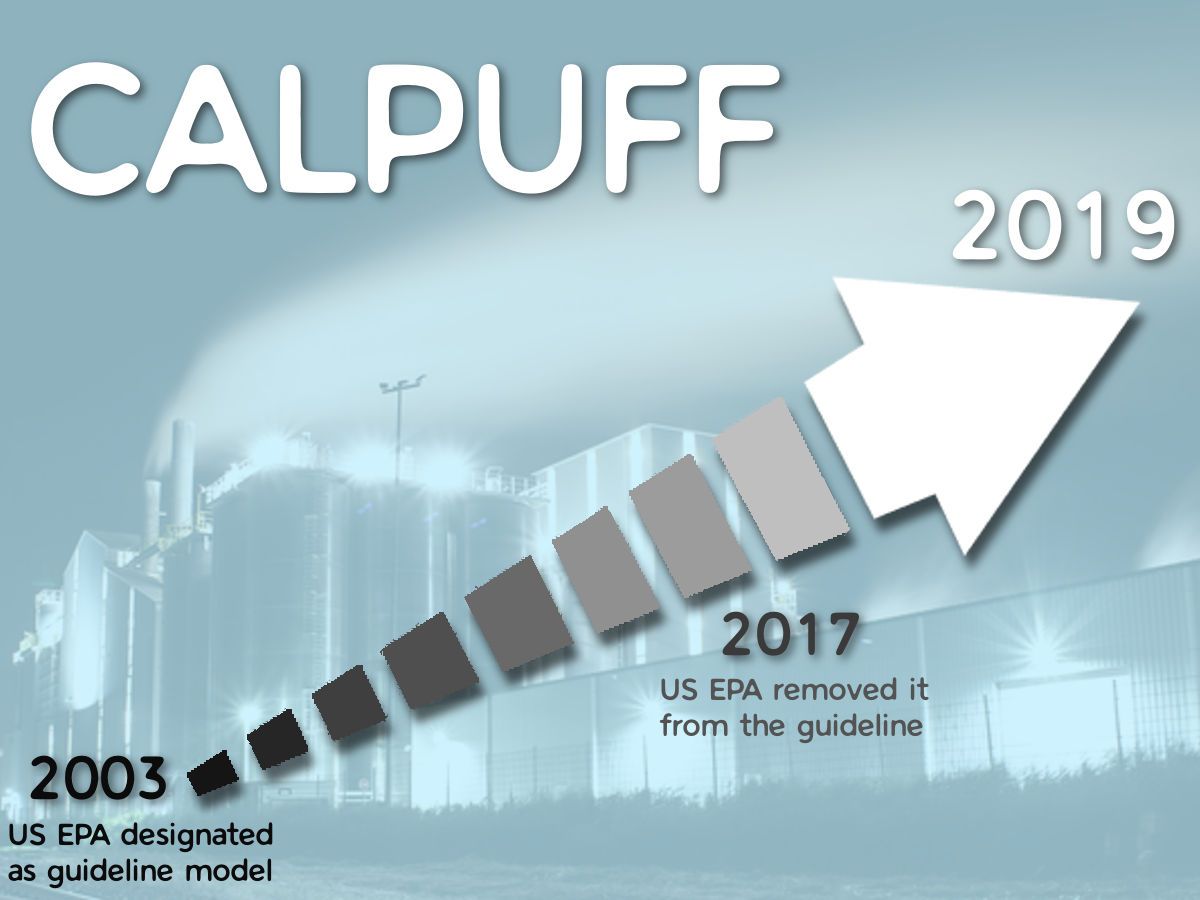 CALPUFF 2003 2019