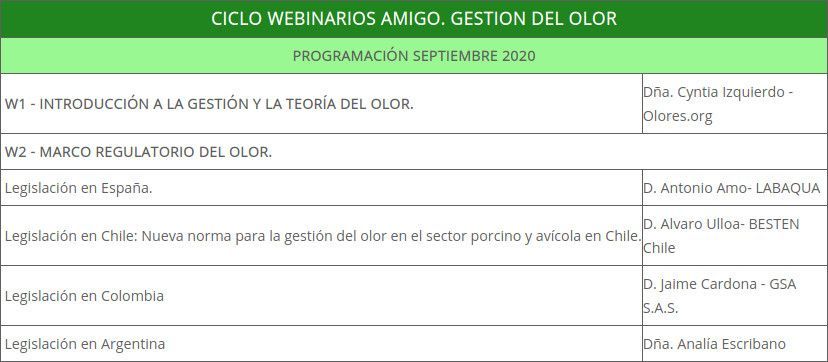tabla
