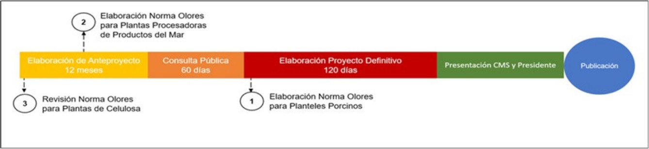 dcaimanque1